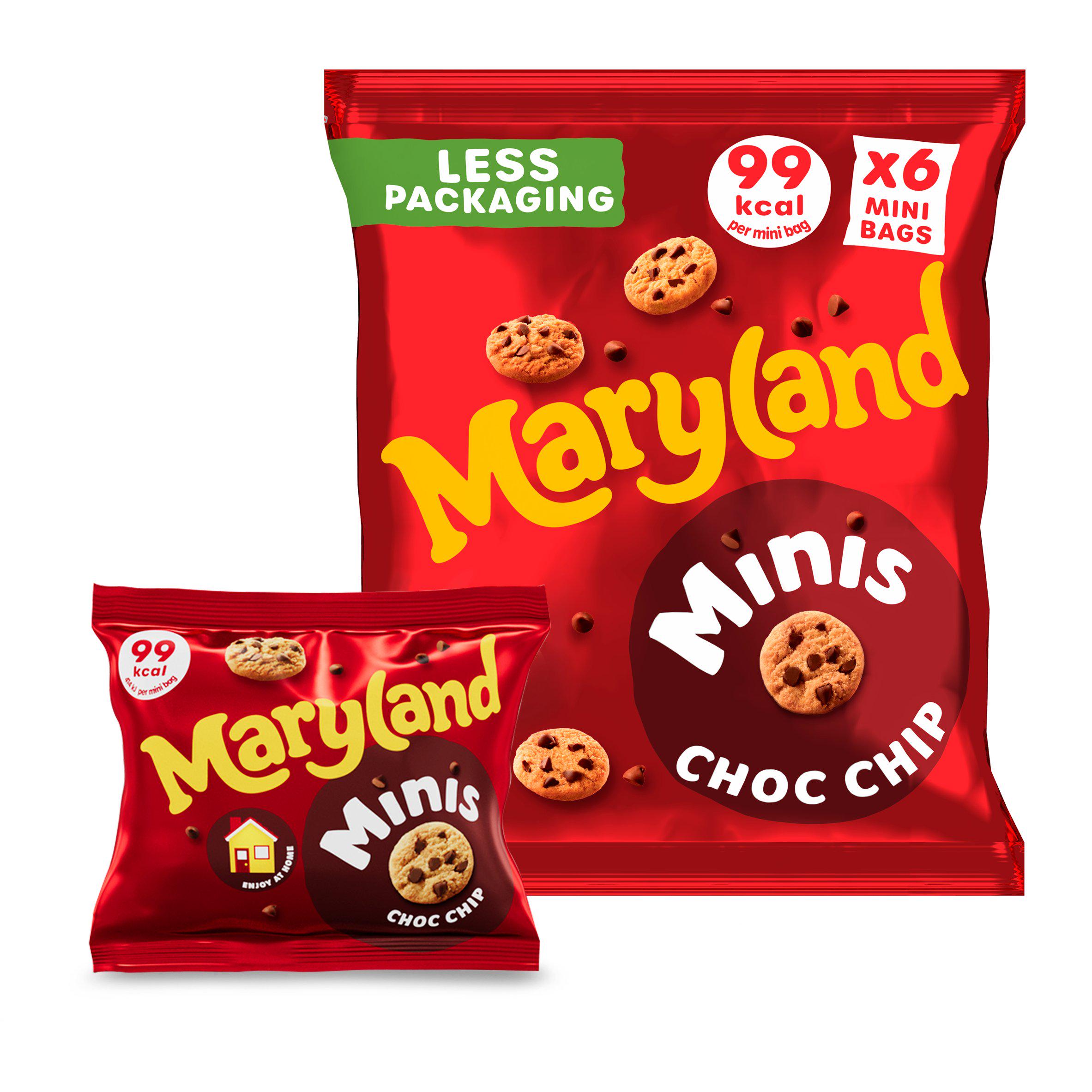 MRYLND MNI CHC CHIP PM159