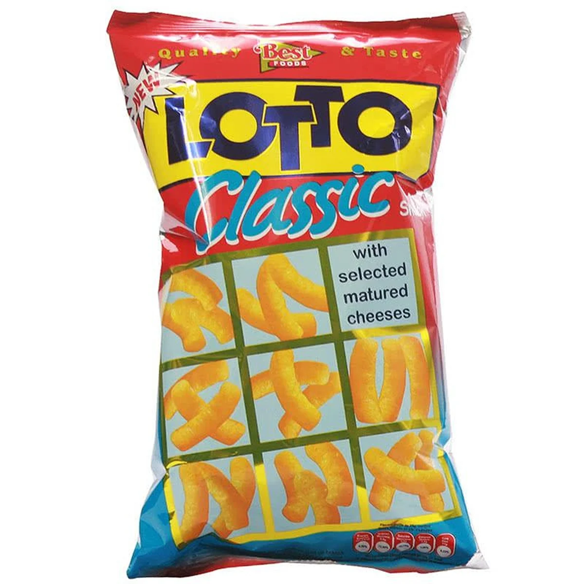 LOTTO