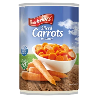 CARROTS