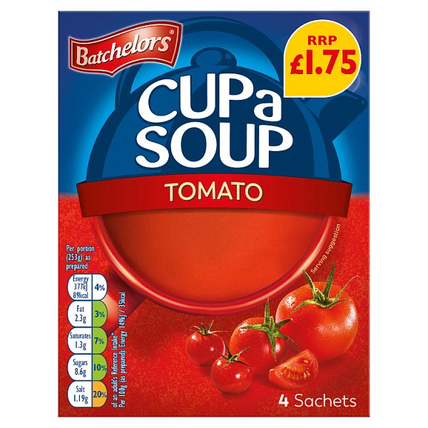 Bat CAS Tomato PM175