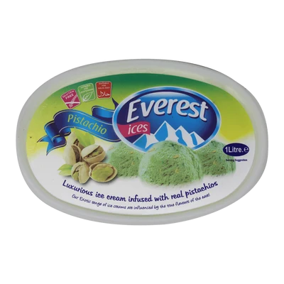 EVEREST PISTOC